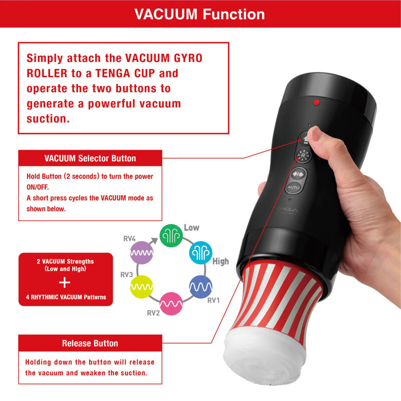 TENGA VACUUM GYRO ROLLER SUCCIoN Y ROTACIoN