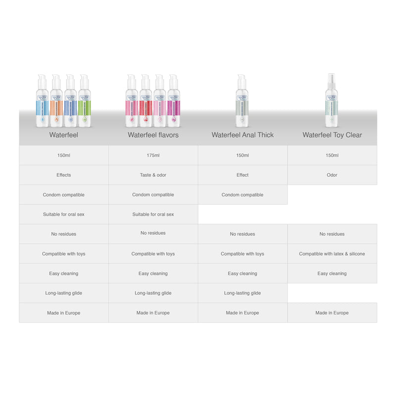 WATERFEEL LUBRICANTE NATURAL 150 ML